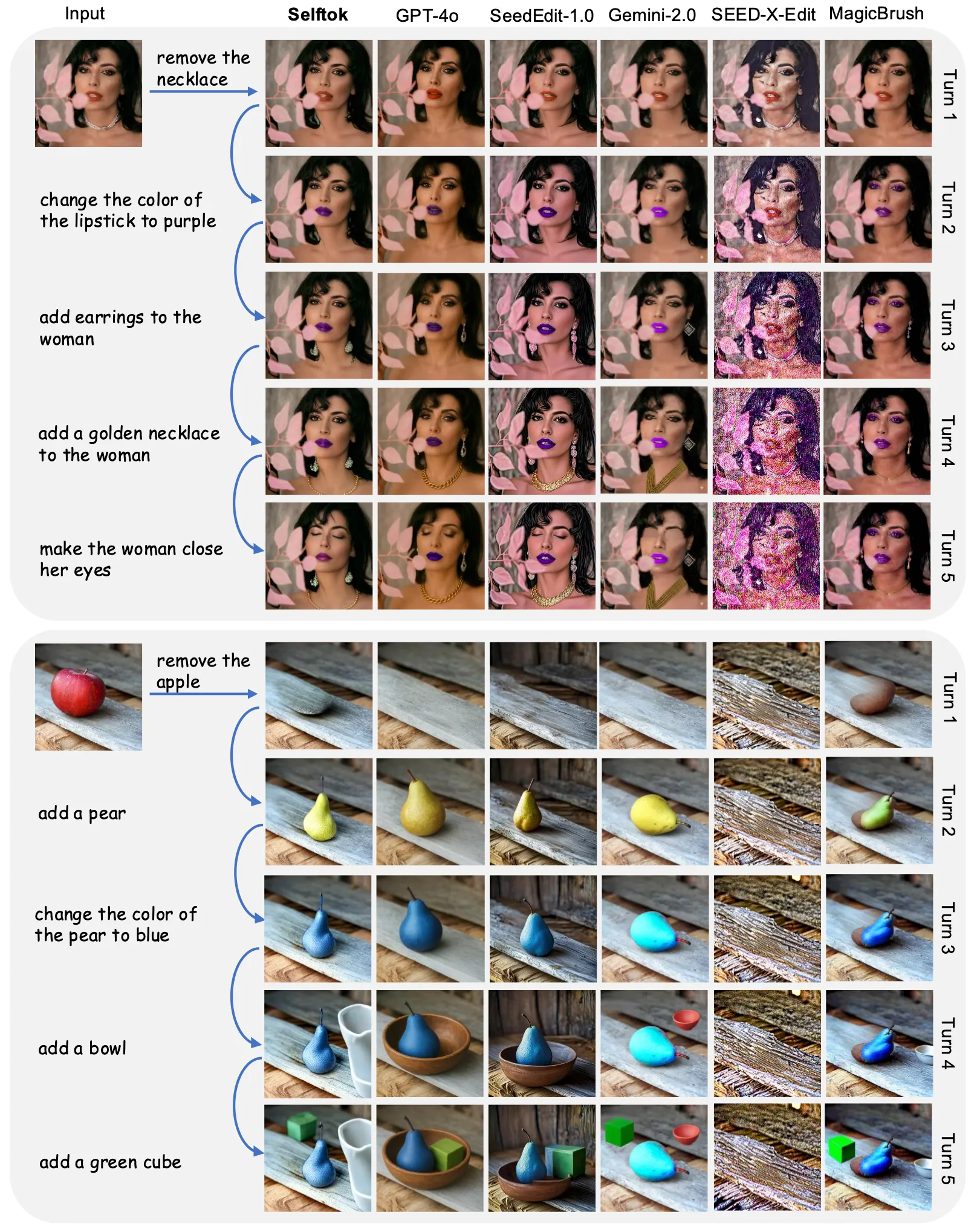 multi editing examples
